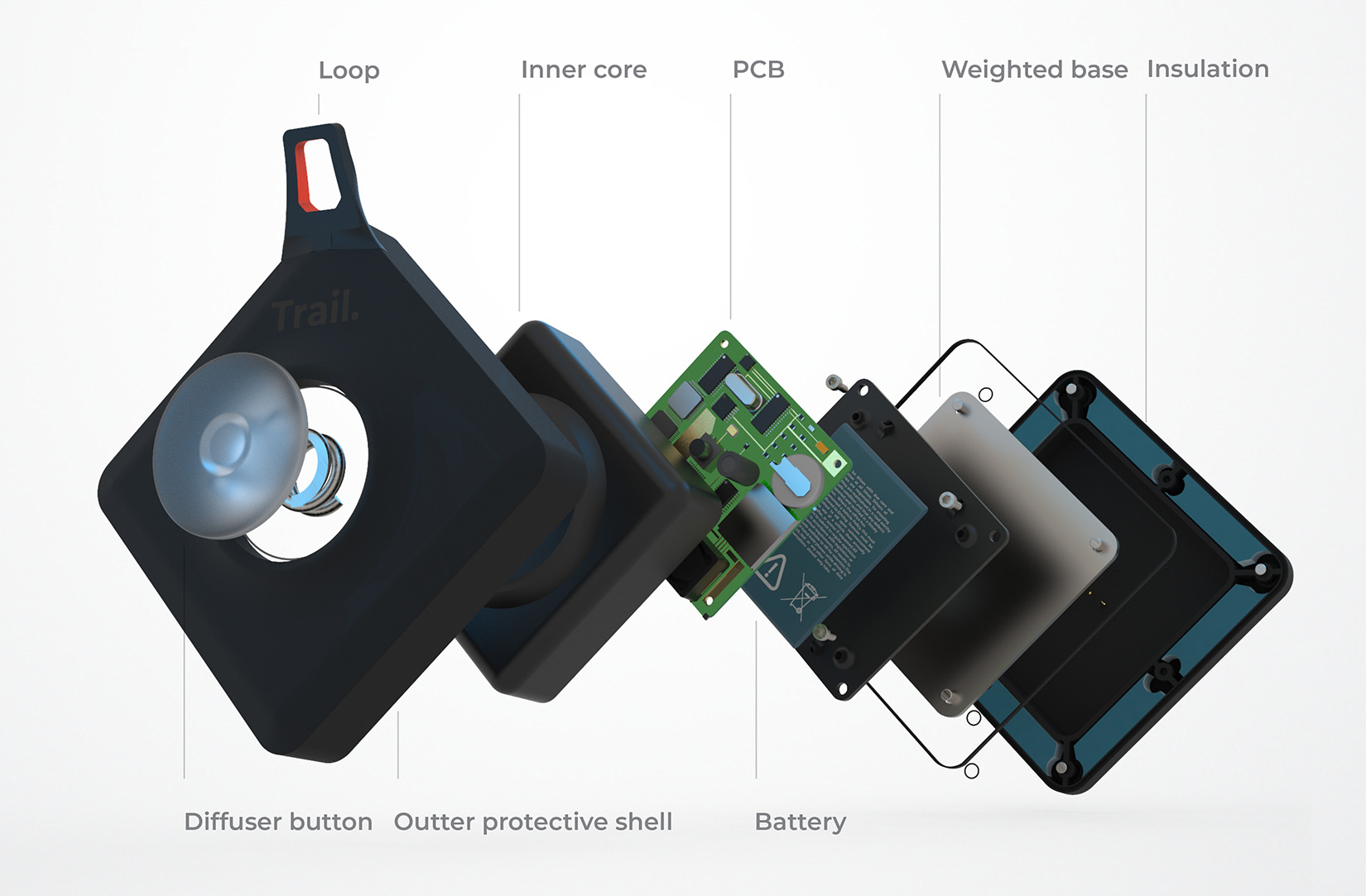  by Ciarn Conlan ProductDesign Trail 4 1650