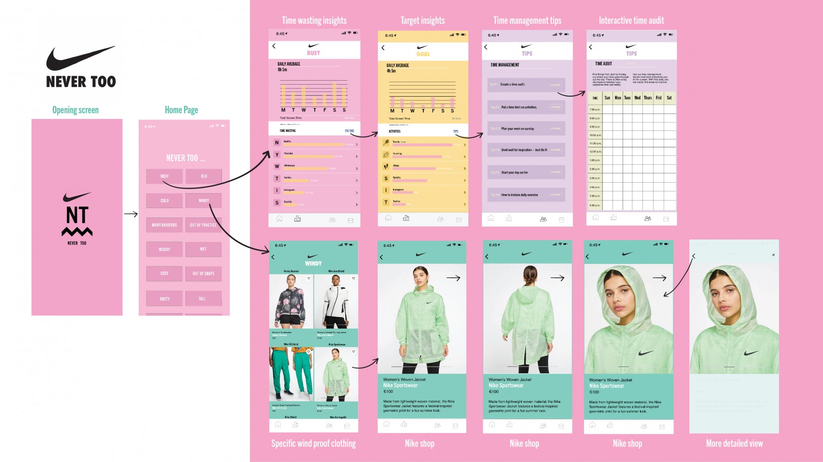  by CiaraHoward VisualCommunication NeverToo 3