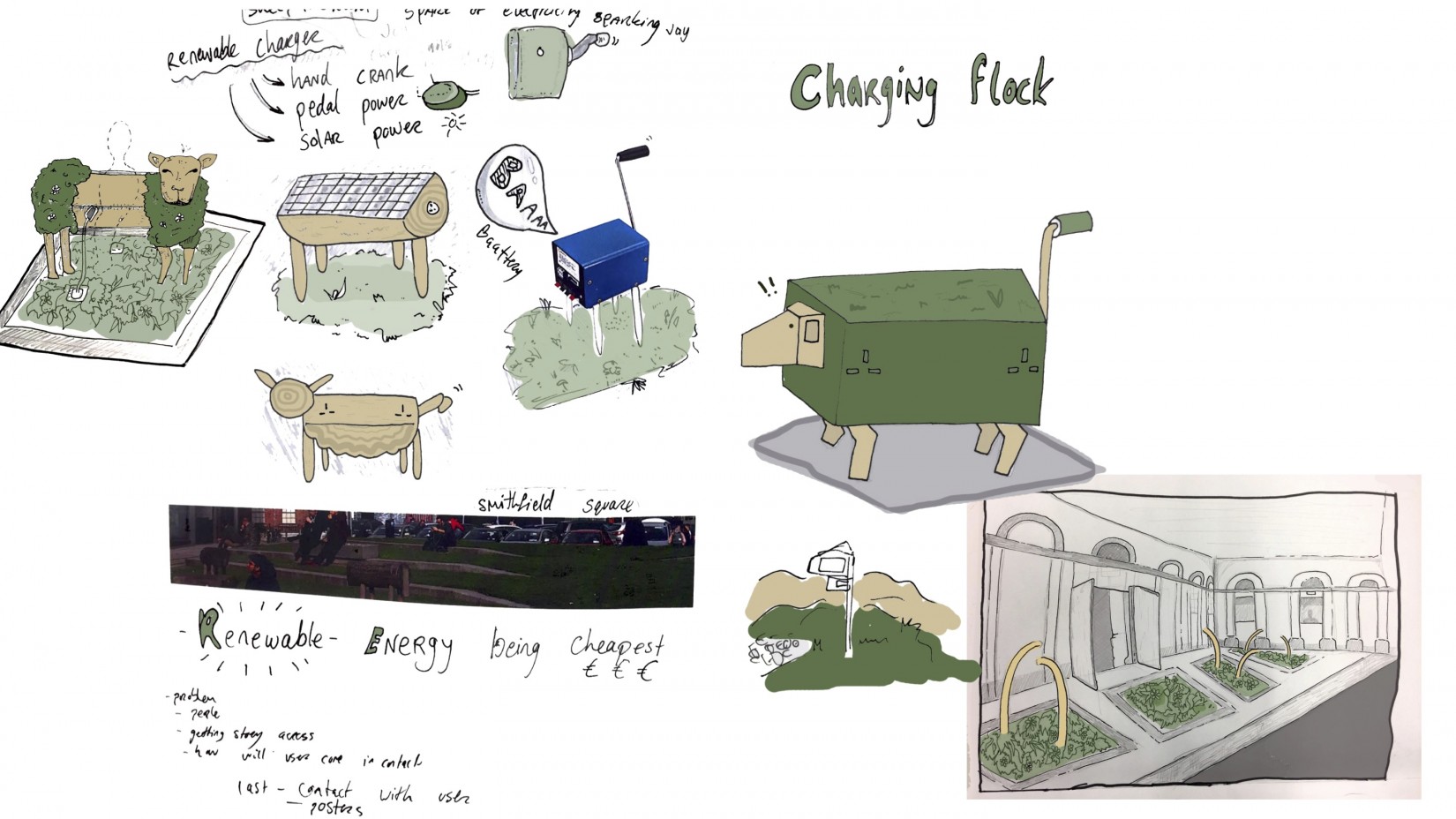  by charging flock developement 2