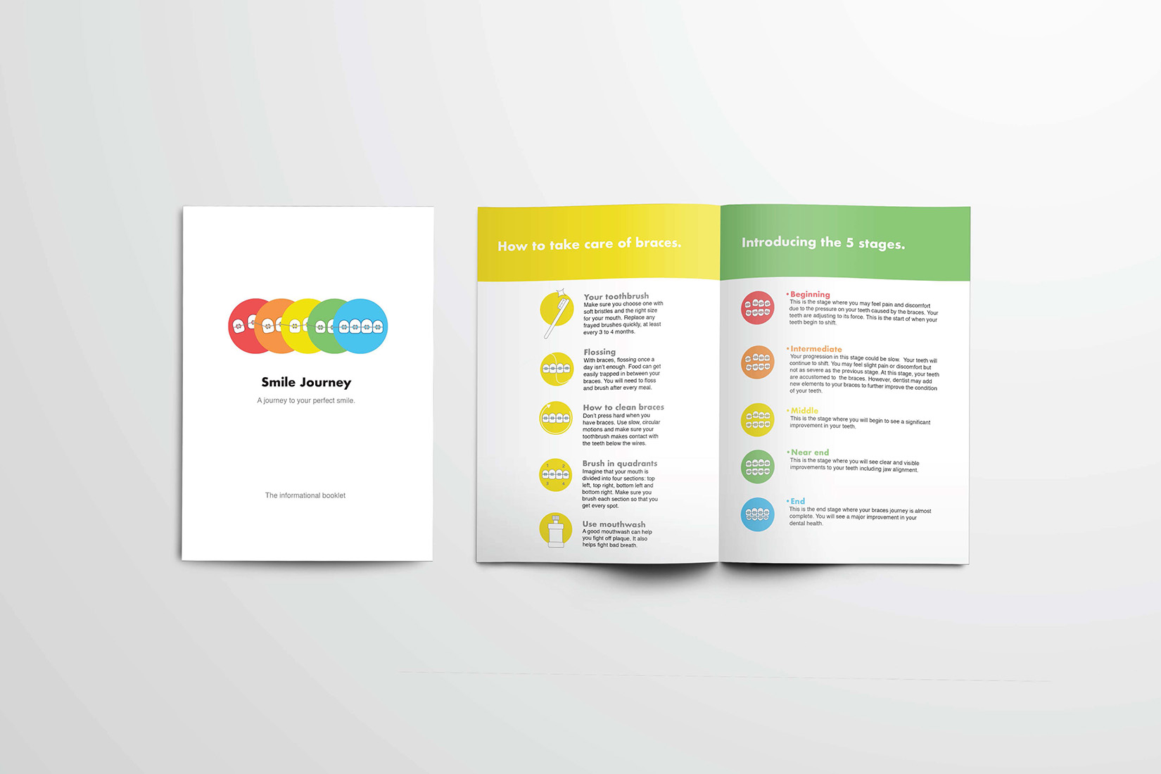  by PrincessO Connor VisualCommunication SmileJourney 2 1650