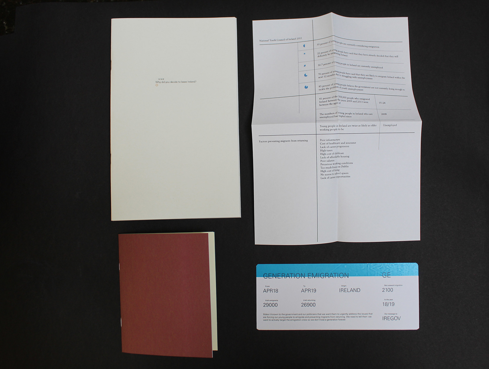  by SaoirseRyan VisComm LeaveIreland 1 1650