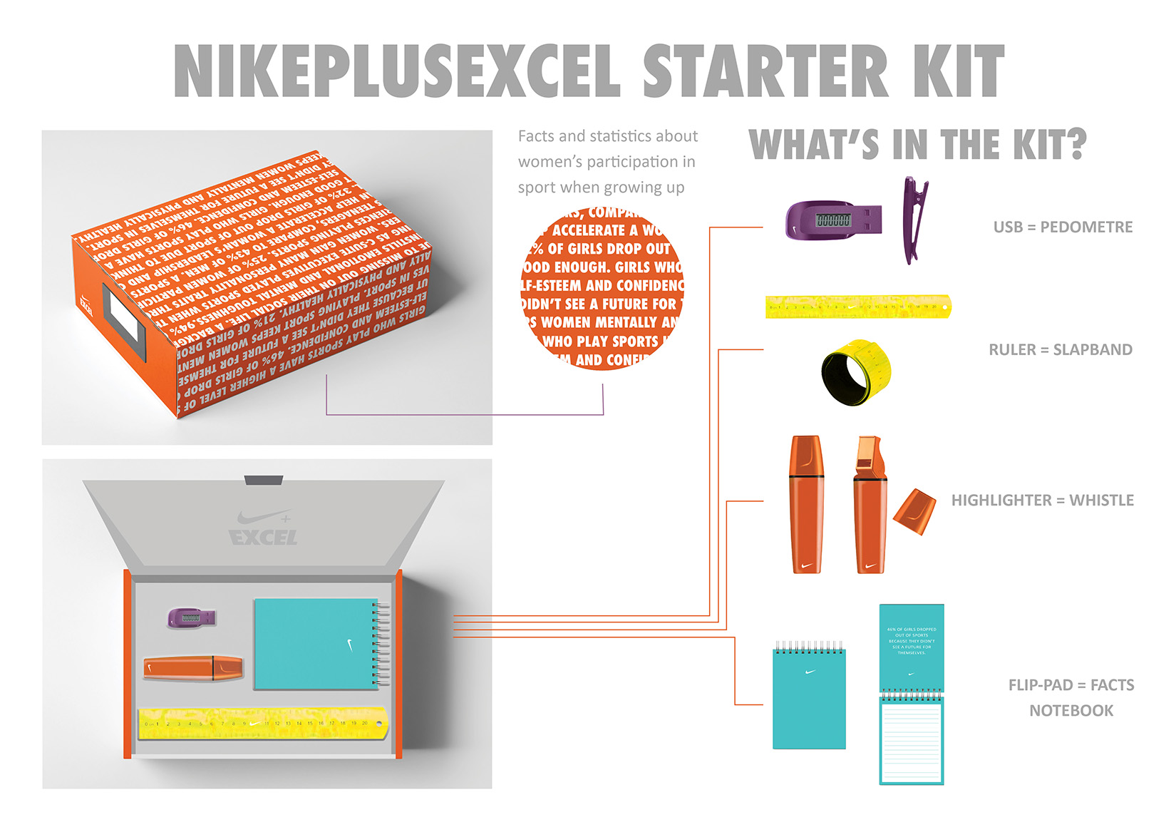  by ZoeOByrne VisComm NikePlusExcel C16330433 1 1650